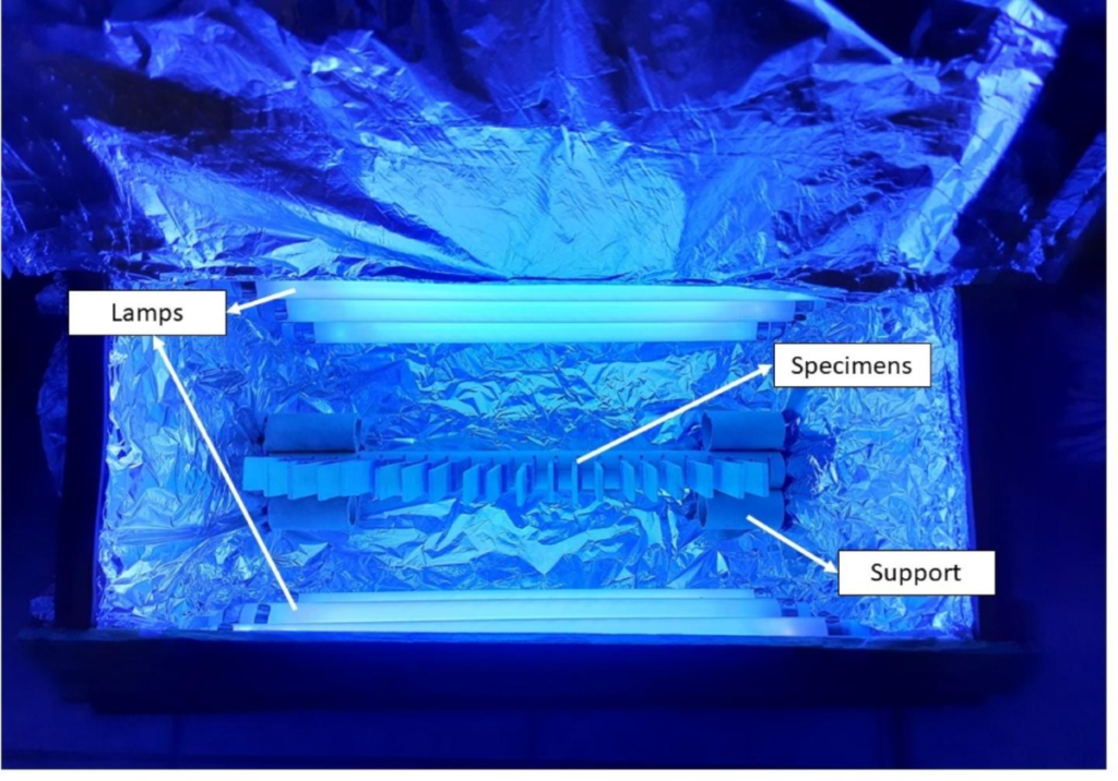 Effect of UV Aging on the Performance of Carbon Fiber Reinforced Epoxy Resin Composites