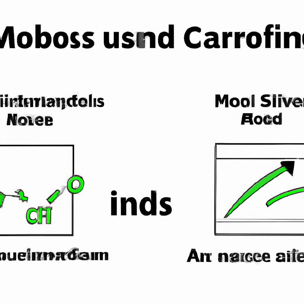 Modulus vs Strength: Understanding Carbon Properties